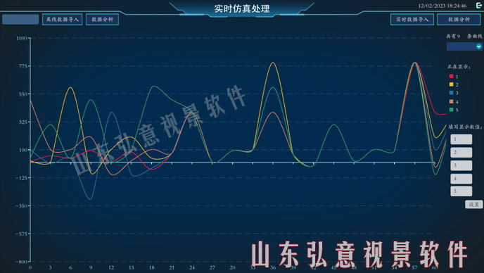 vr虛擬現(xiàn)實(shí)實(shí)時(shí)監(jiān)測