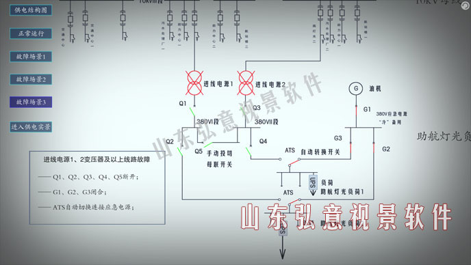vr虛擬現(xiàn)實(shí)實(shí)時(shí)監(jiān)測