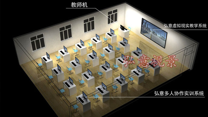 虛擬現(xiàn)實實驗室